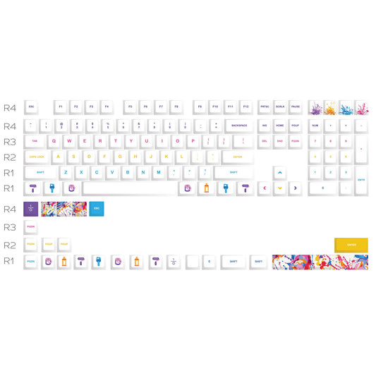 Custom Keycap Set - Happy Accidents