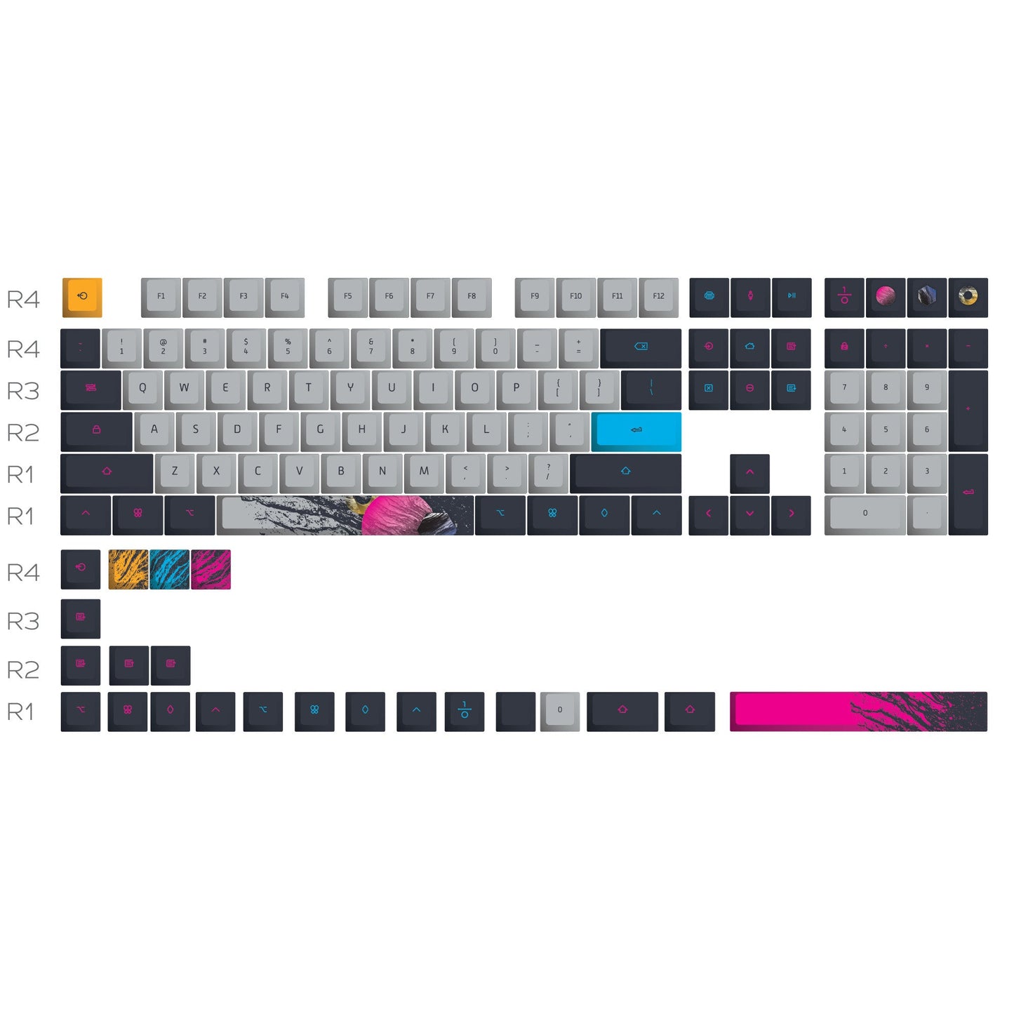 Custom Keycap Set - Echo