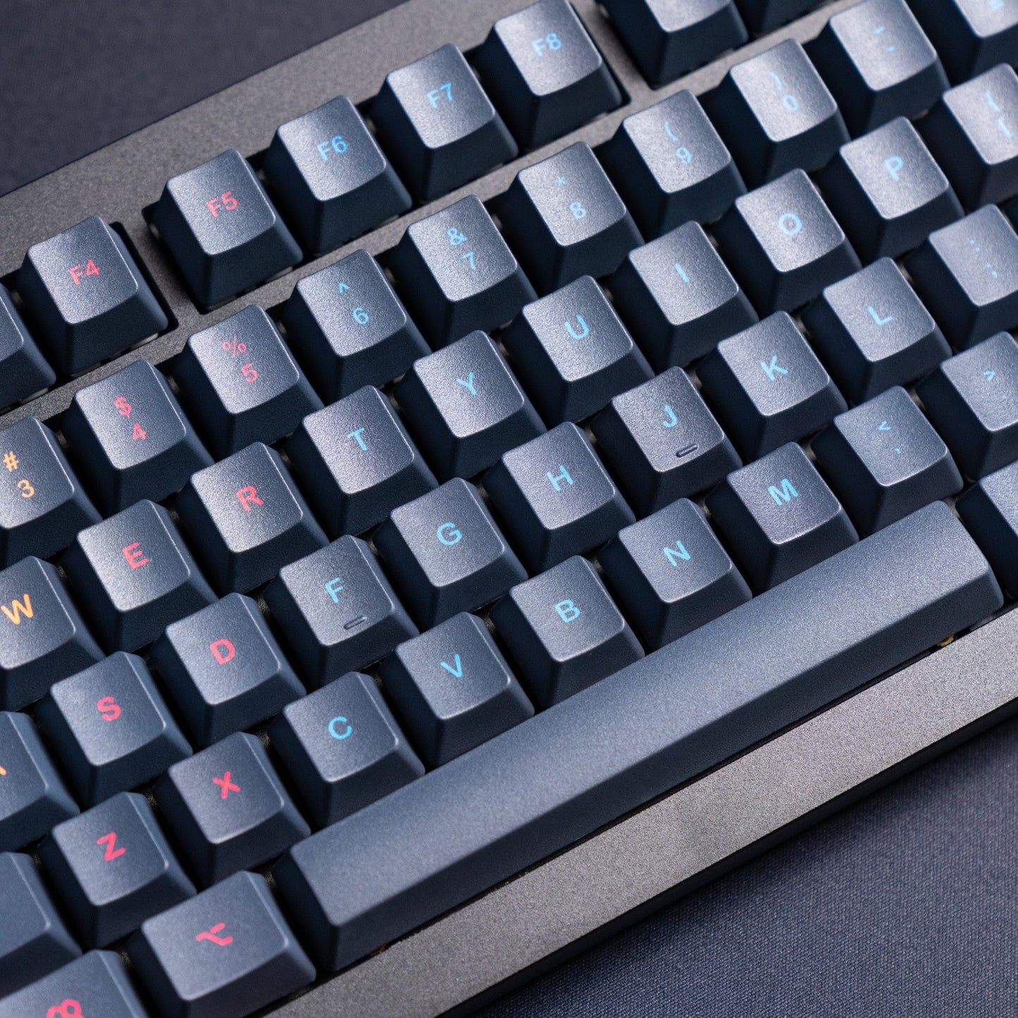 Custom Keycap Set - Radar