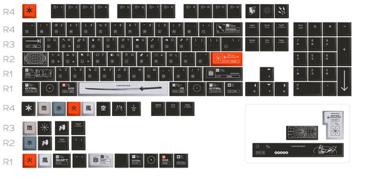 Custom Keycap Set - Threshold - ShortCut